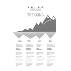 Falke TK5 - Vandresokker Damer -Odlogonia Butik falke tk5 vandresokker damer 6